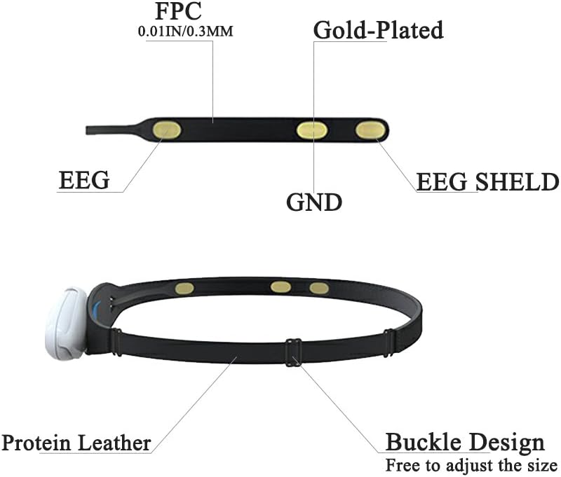BrainLink Lite Pro Portable Smart Brainwave Sensor Headband,Professional Training of The Brain's Nervous and Relaxation,20 Apps, Suitable for Children,Yoga,Meditation,Poor self-Control(Last Version)