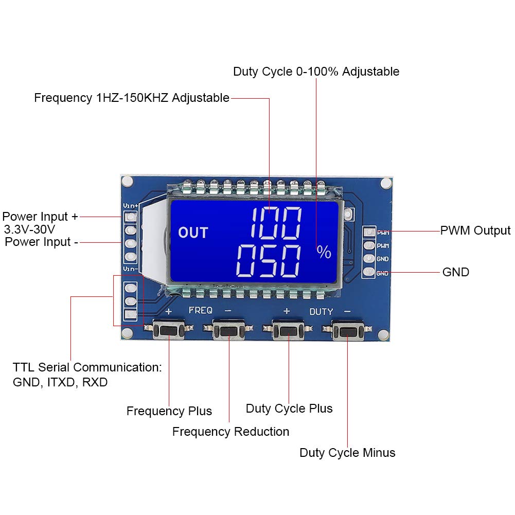 PWM Signal Generator Module, Rectangular Wave Pulse Rate Working Cycle Adjustable with LCD Display, Large Frequency Range and High Precision for Motor Driver Control (BLUE)