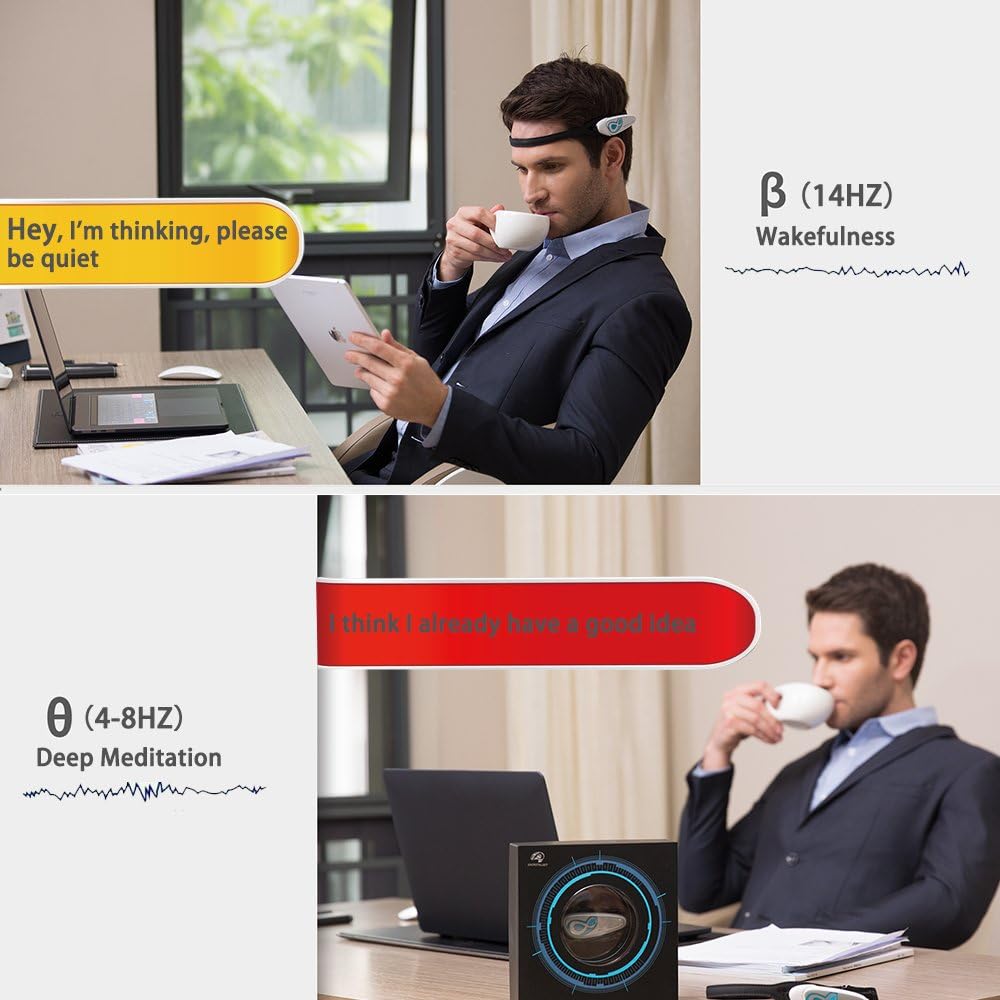 BrainLink Lite Pro Portable Smart Brainwave Sensor Headband,Professional Training of The Brain's Nervous and Relaxation,20 Apps, Suitable for Children,Yoga,Meditation,Poor self-Control(Last Version)