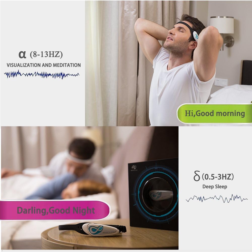 BrainLink Lite Pro Portable Smart Brainwave Sensor Headband,Professional Training of The Brain's Nervous and Relaxation,20 Apps, Suitable for Children,Yoga,Meditation,Poor self-Control(Last Version)