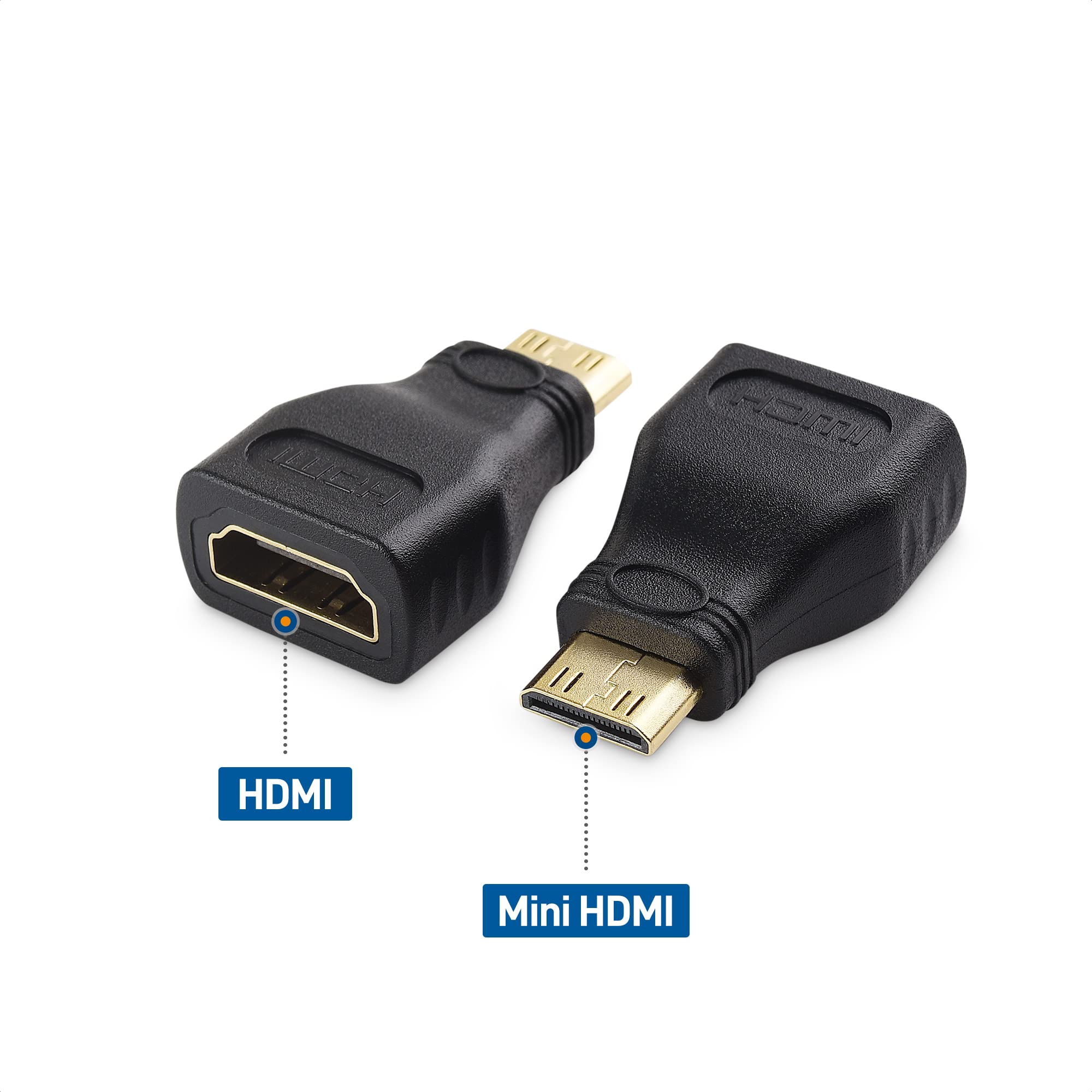 Mini Hdmi Male To Hdmi Female Adapter Converter For Raspberry Pi Zero w