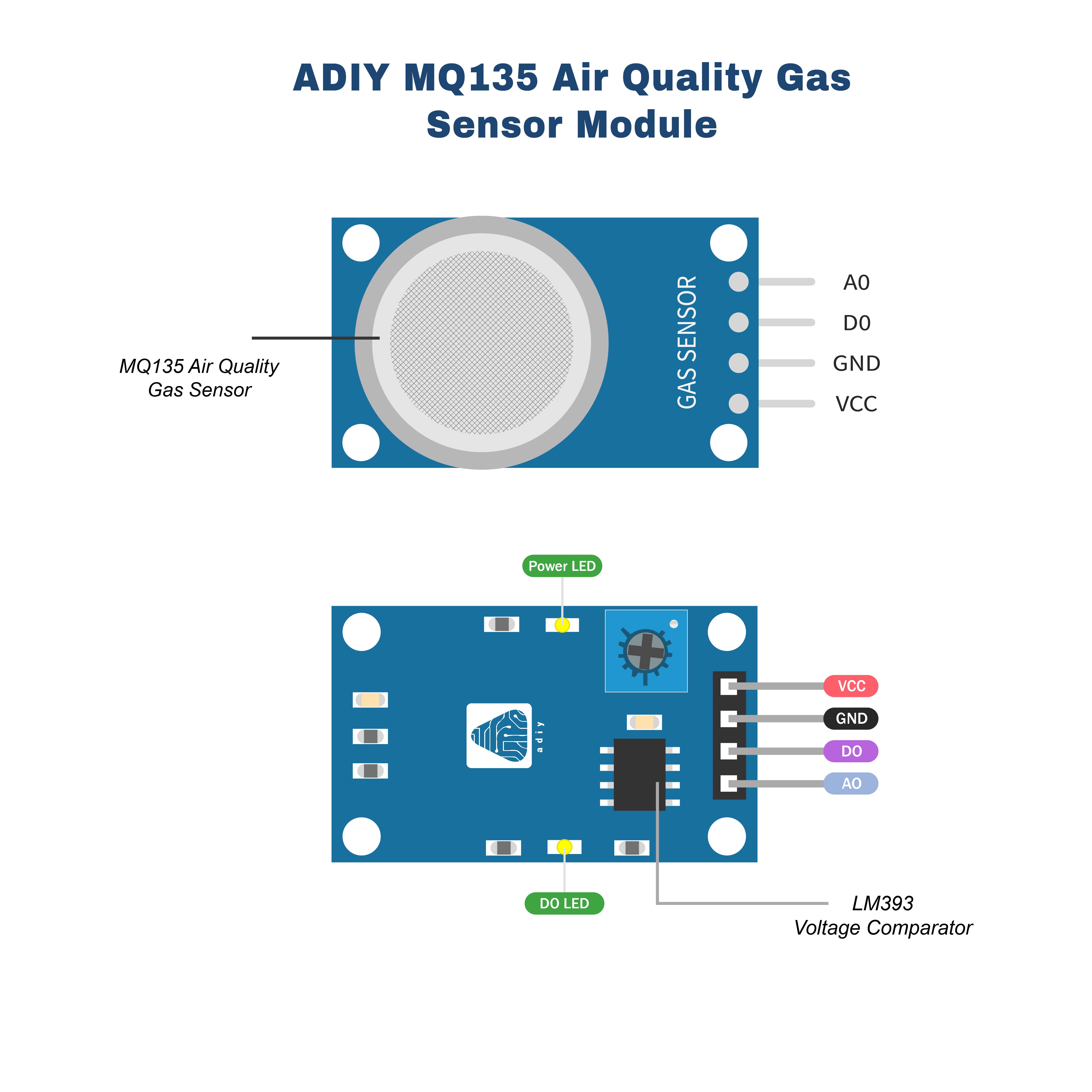 MQ135 Air Quality Detector Sensor Module In Pakistan