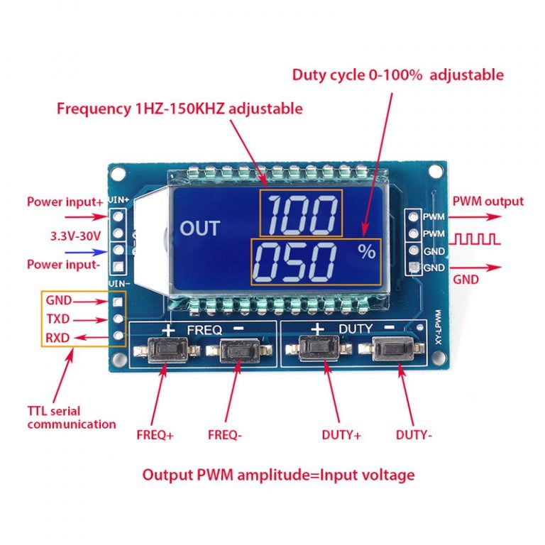XY-PWM signal generator