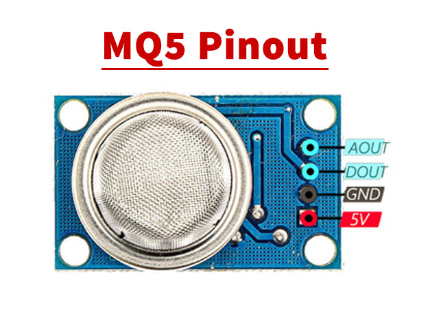 MQ-5 Natural/ LPG Gas Sensor Module