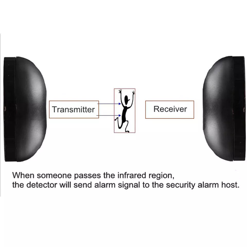 Infrared Sensor Single Beam Detector Security Alarm Home Door Laser Alarm System