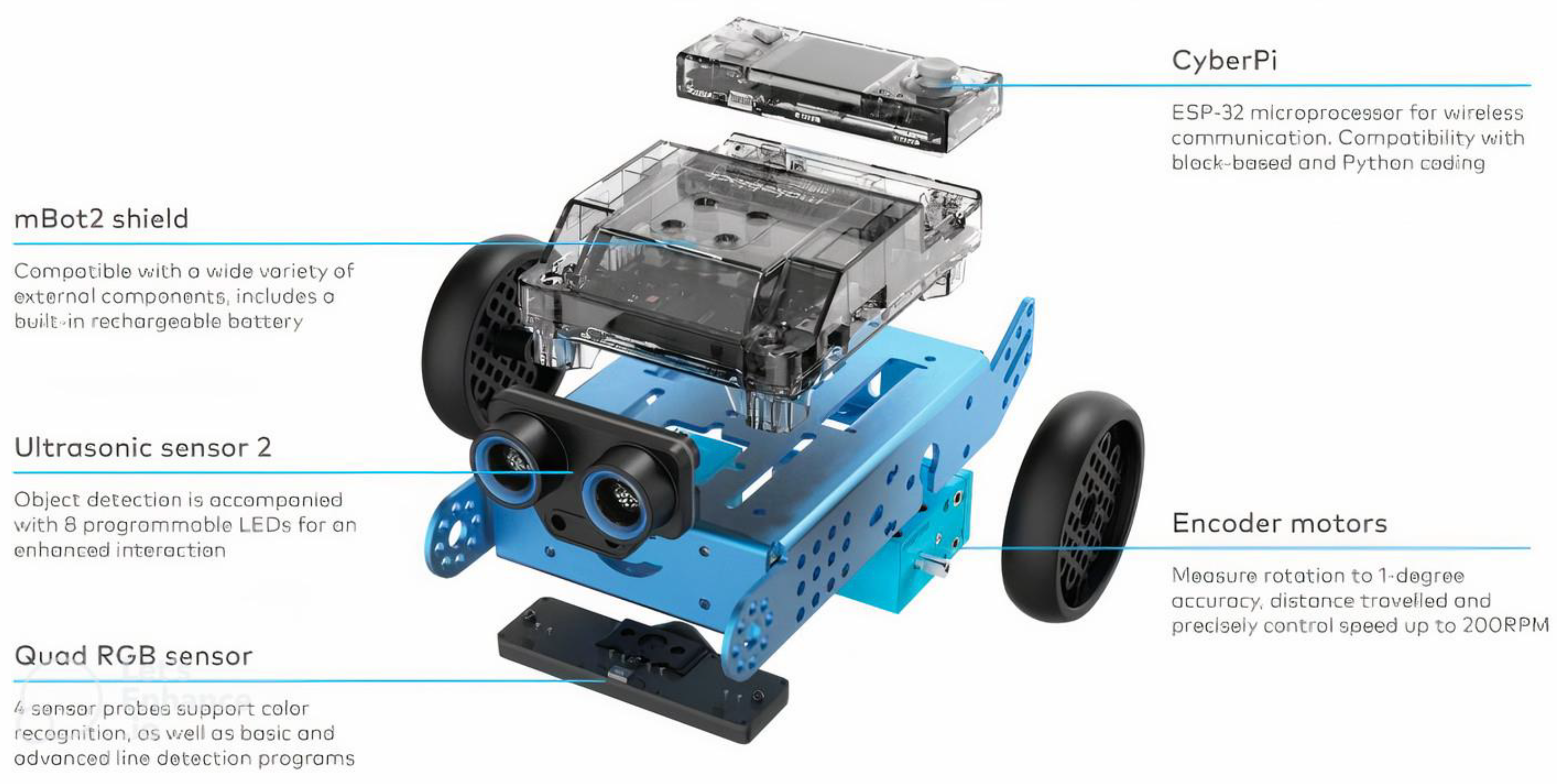 Learn Programming, Electronics and Robotics with Makeblock mBot V1.2 Kit STEM Educational Programmable Robot (Bluetooth Version)